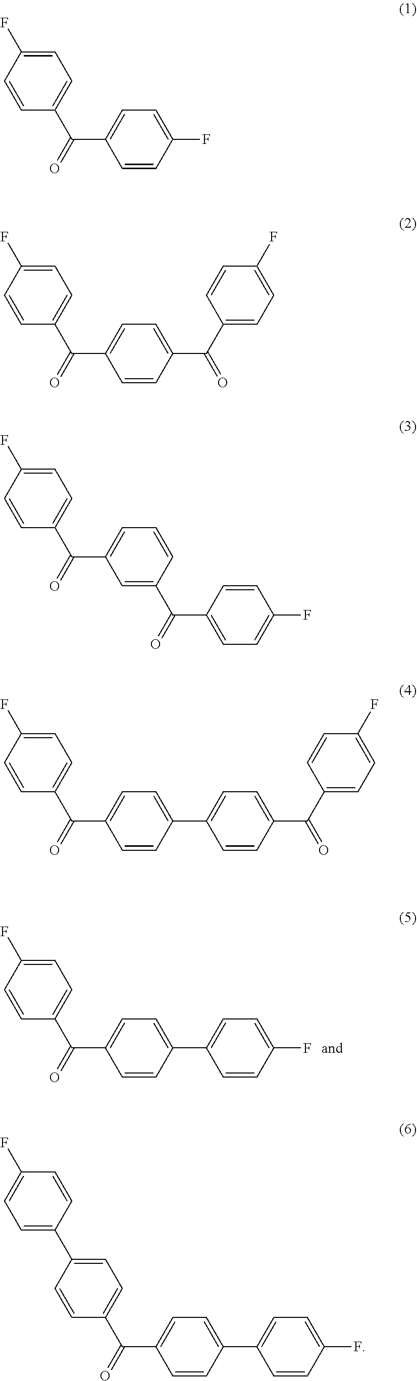 High purity diphenyl sulfone, preparation and use thereof for the preparation of a poly(aryletherketone)