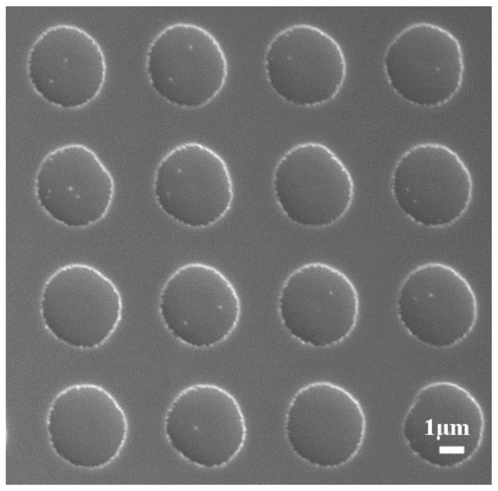 A method for preparing periodically arranged micro-nano metal particles