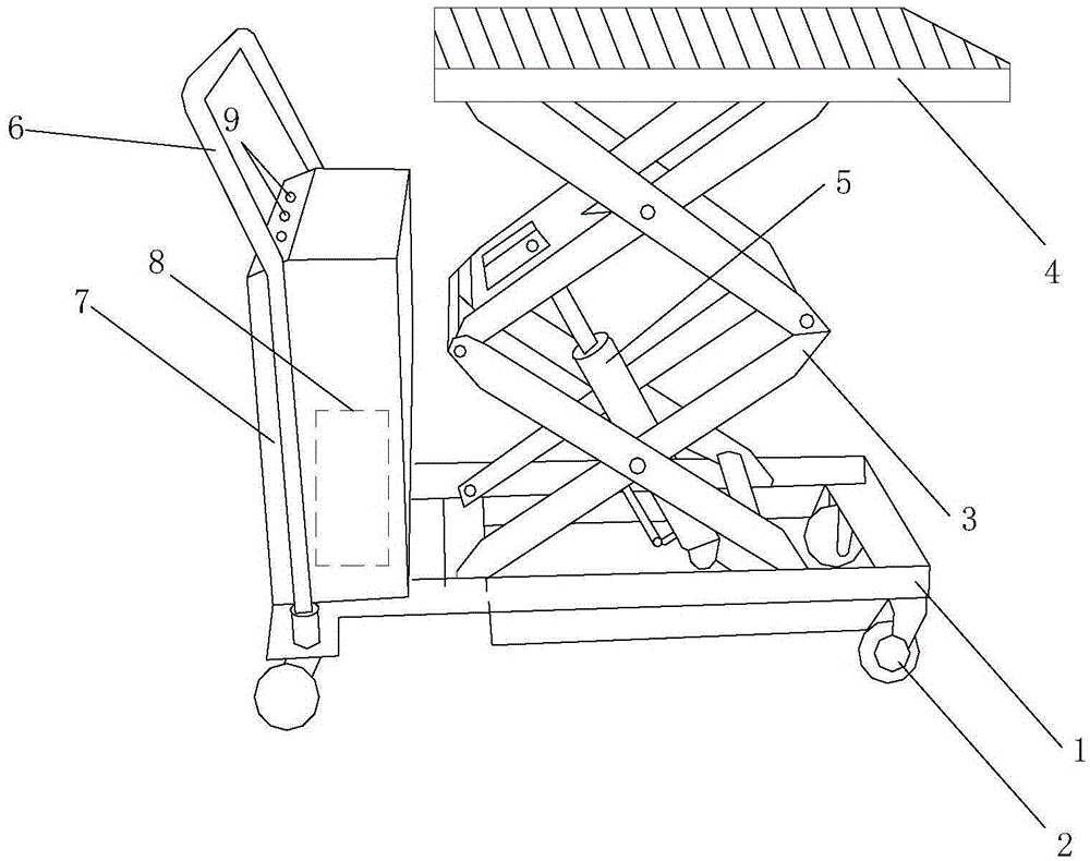 Novel heating radiator transportation cart