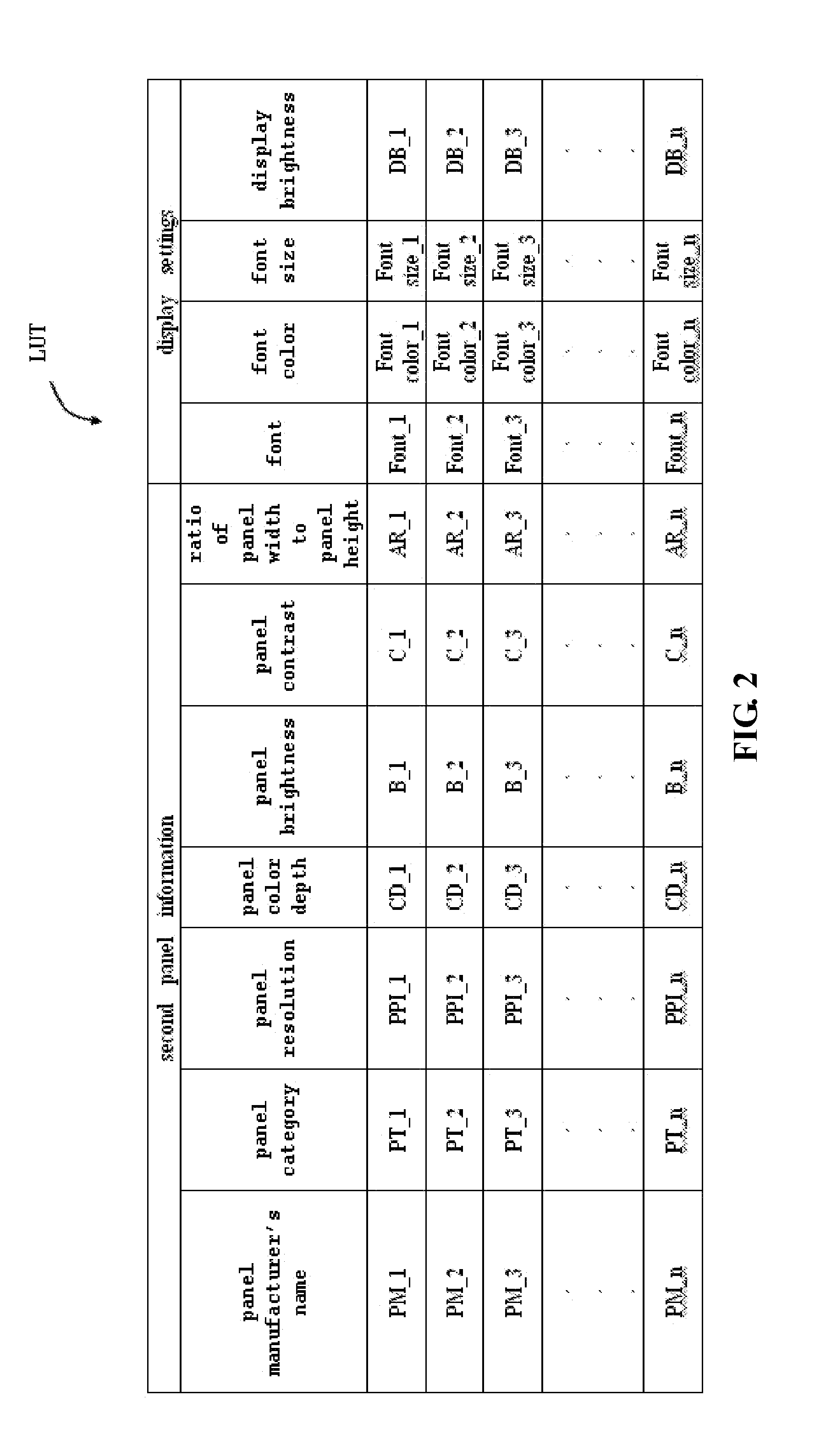 Document providing system, electronic device and display panel