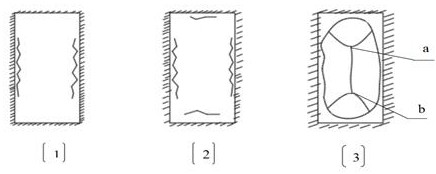 Ultra-thick coal seam fully-mechanized caving filling mining method based on underground gangue heap