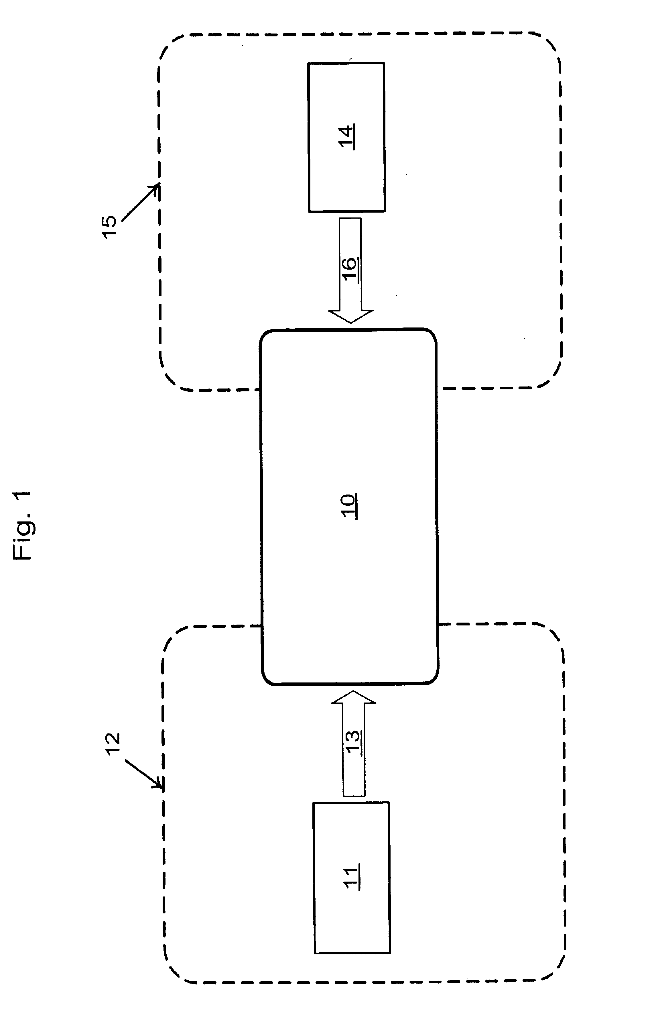 Methods of adjusting the Wobbe Index of a fuel and compositions thereof