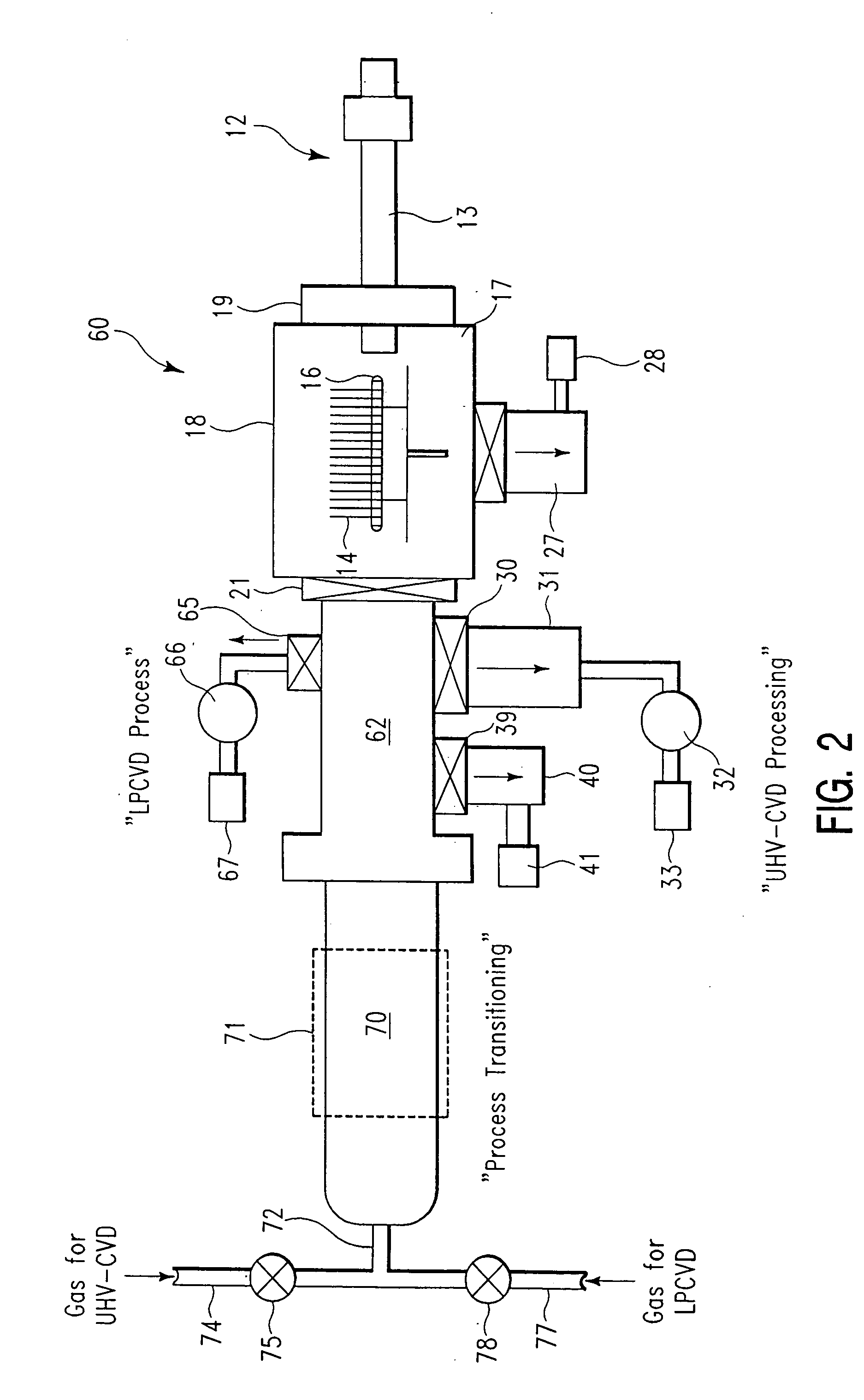 Single reactor, multi-pressure chemical vapor deposition for semiconductor devices
