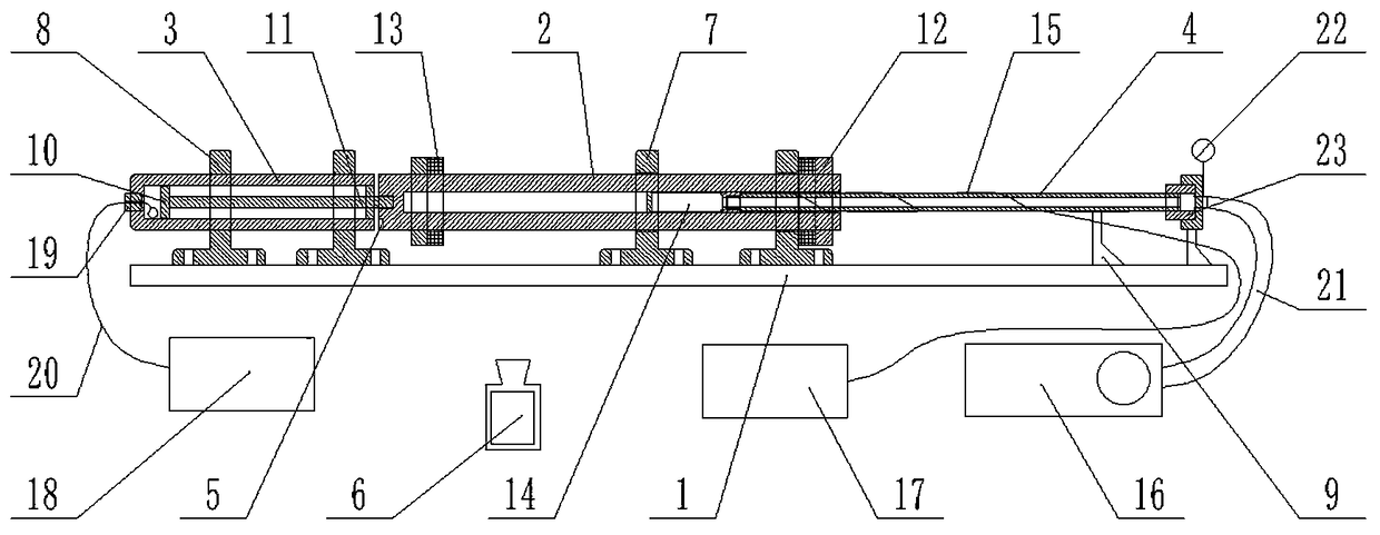 Internal trajectory high-speed friction force analogue simulation test testbed