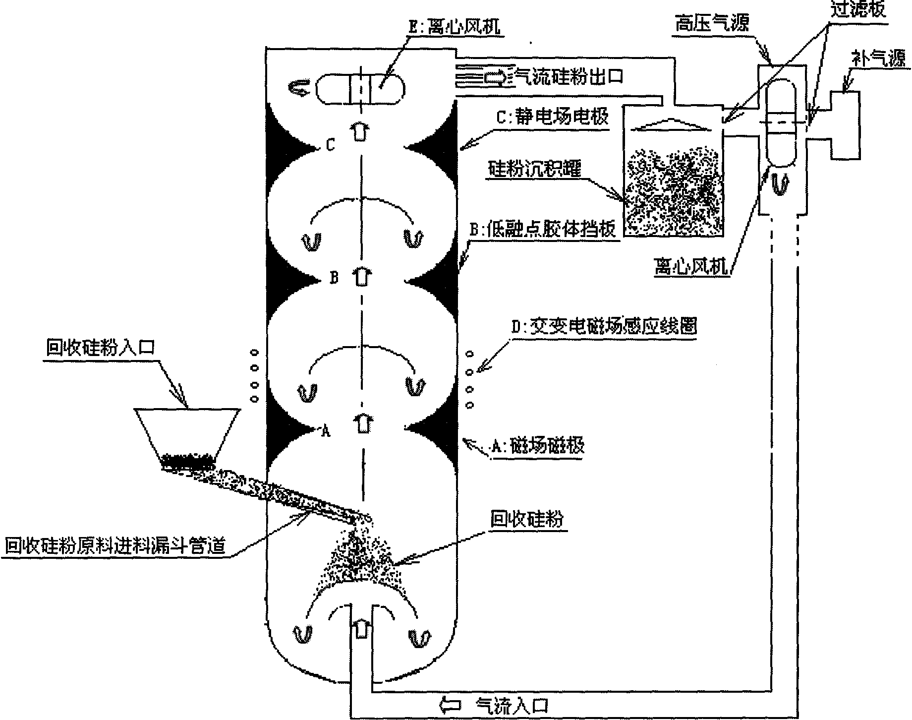 Technology for recycling high-purity cut silicon powder by dry method