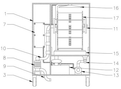 Process method and device for cleaning and disinfecting COVID-19 appliance