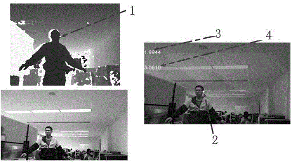 Real-time registration method for depth maps shot by kinect and video shot by color camera