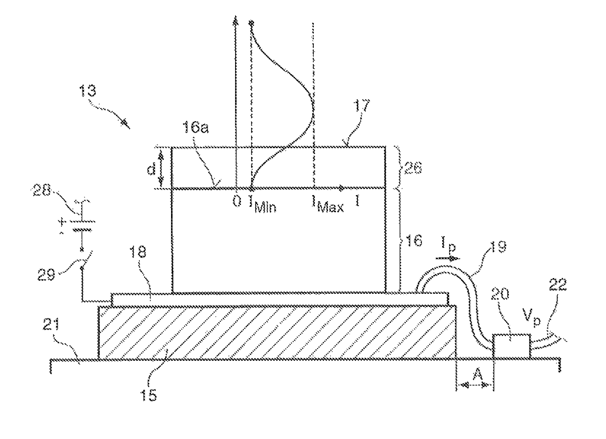 Method for determining the phase angle and/or the thickness of a contamination layer at an optical element and EUV lithography apparatus