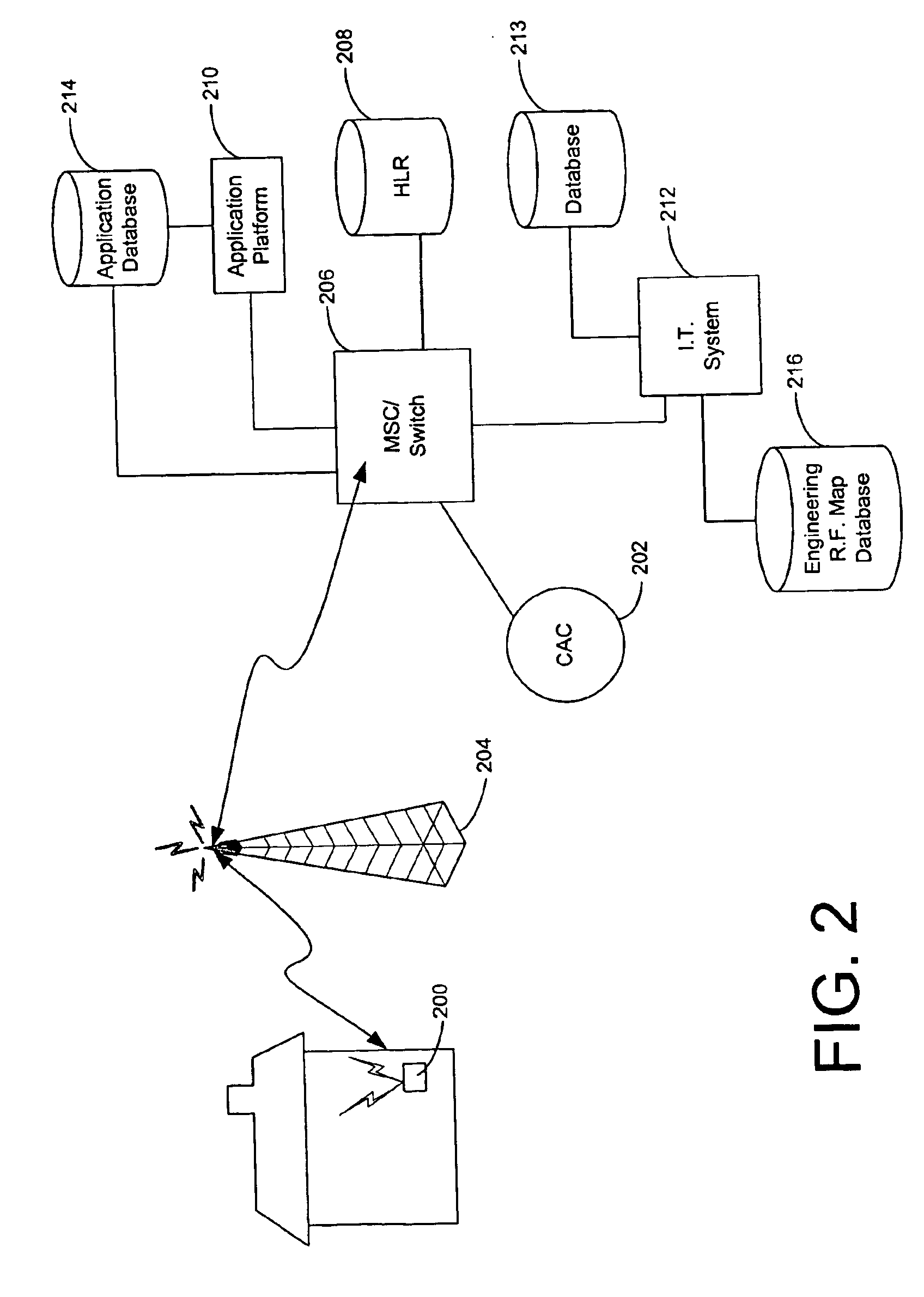 Apparatus and method for providing dynamic communications network traffic control