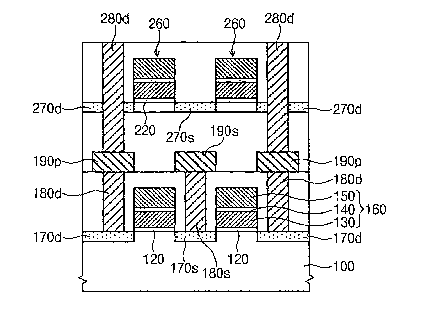 Multilevel integrated circuit devices and methods of forming the same