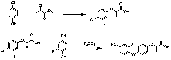 Synthesis method of(R)-2-[4-(4-cyano-2-fluorophenoxy)phenoxy] propionic acid