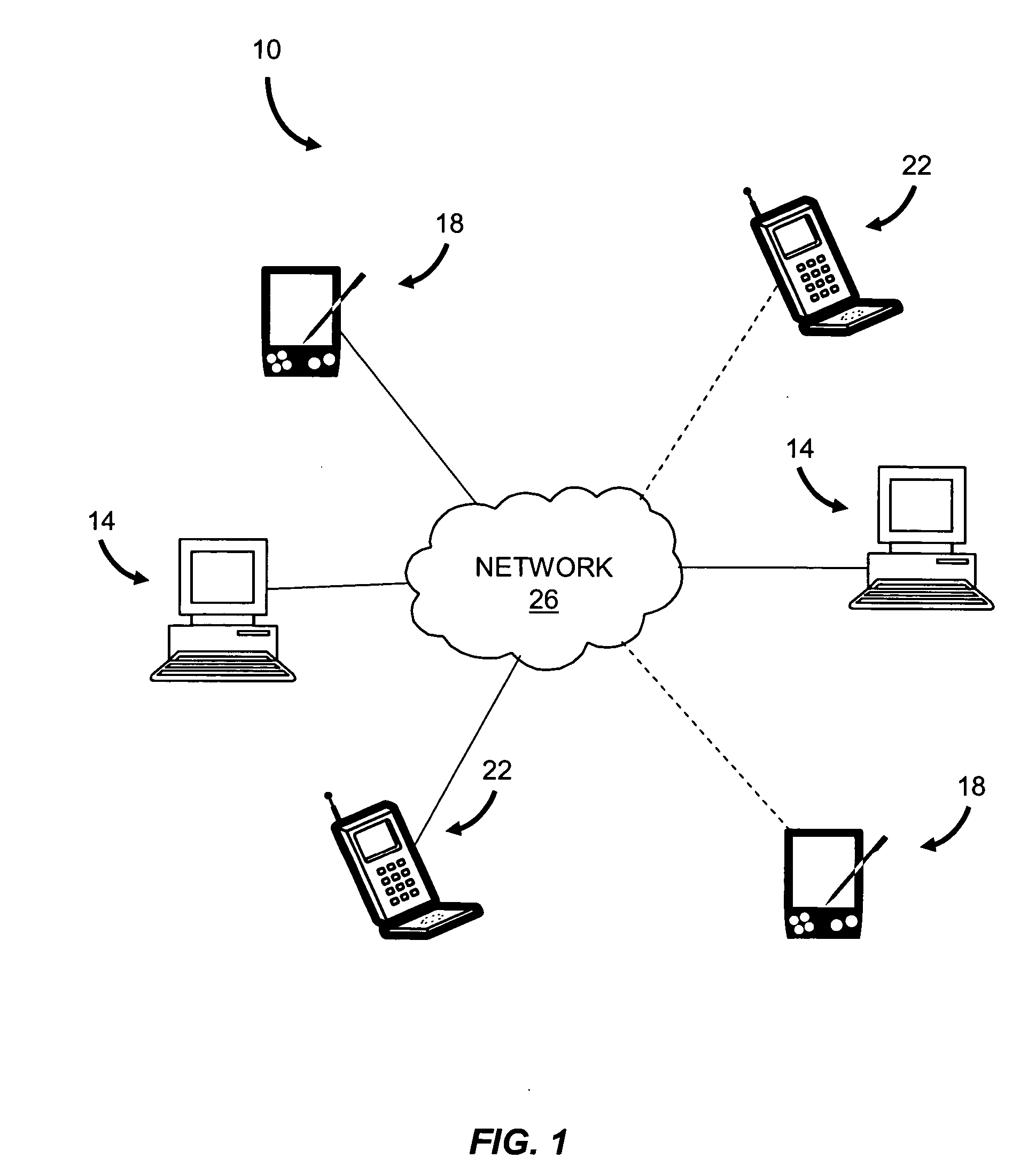 Graphical representation of the availability of an instant messaging user for communication