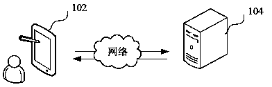 Reading task processing method, model training method, device and computer equipment