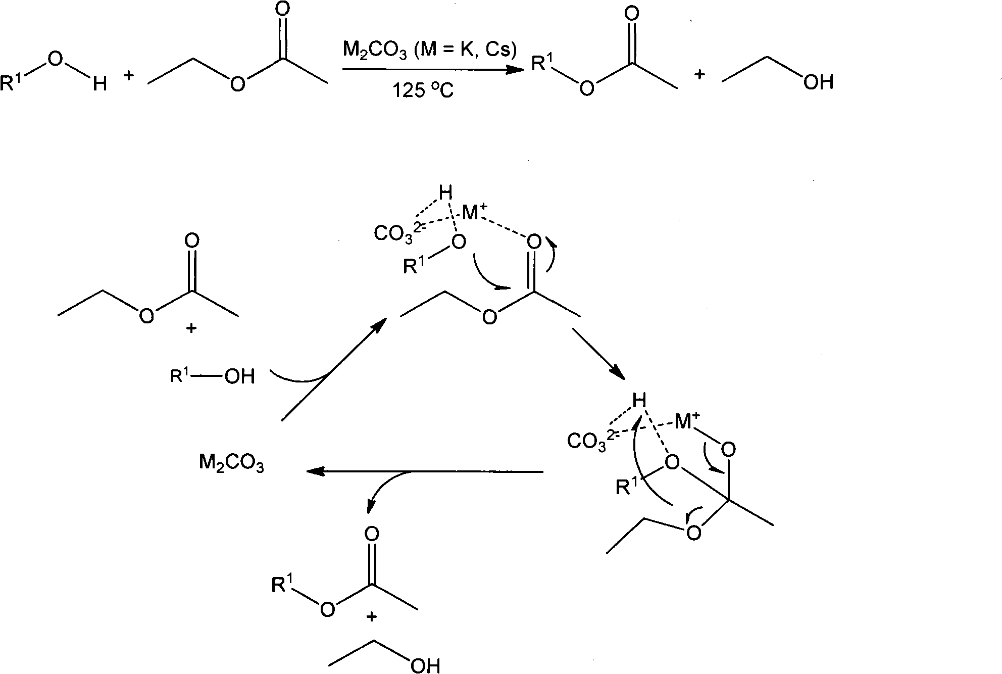 Method for synthetizing alcohol ester acetate by single step of ethyl acetate and alcohol ester exchange