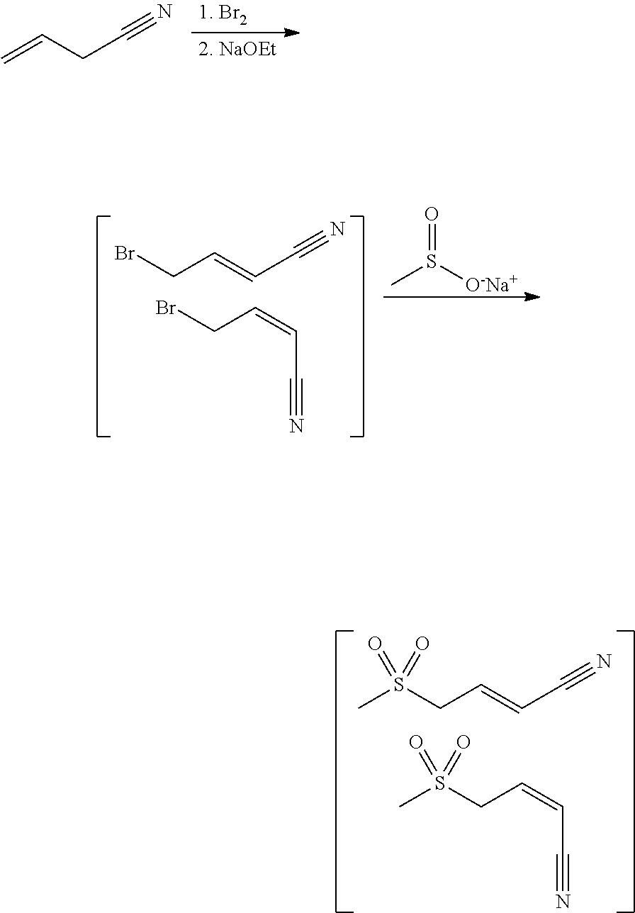 4-methylsulfonyl-2-butenenitrile and its pharmaceutical use