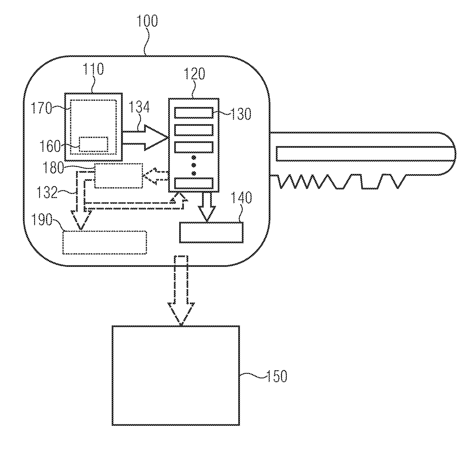 Motor vehicle ignition key, motor vehicle navigation device, motor vehicle system, and methods