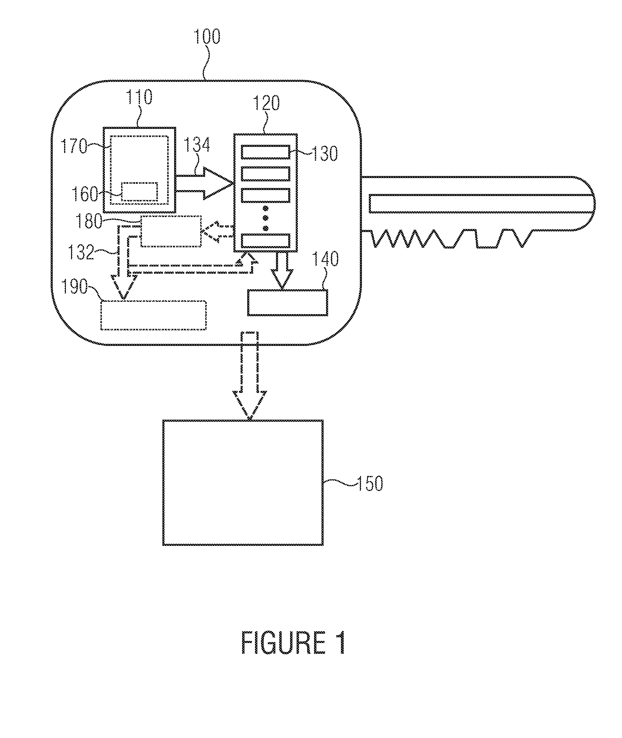 Motor vehicle ignition key, motor vehicle navigation device, motor vehicle system, and methods