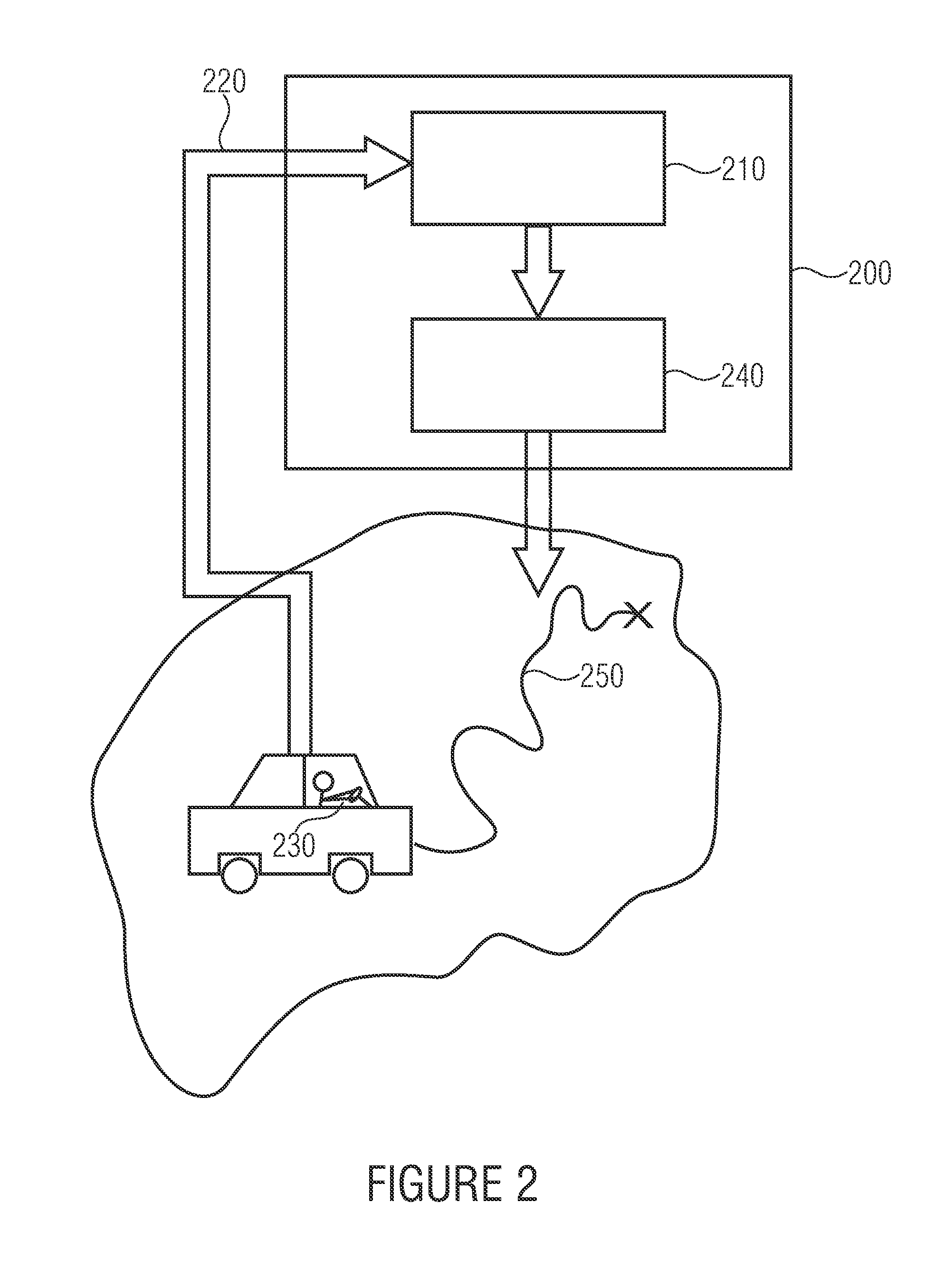 Motor vehicle ignition key, motor vehicle navigation device, motor vehicle system, and methods