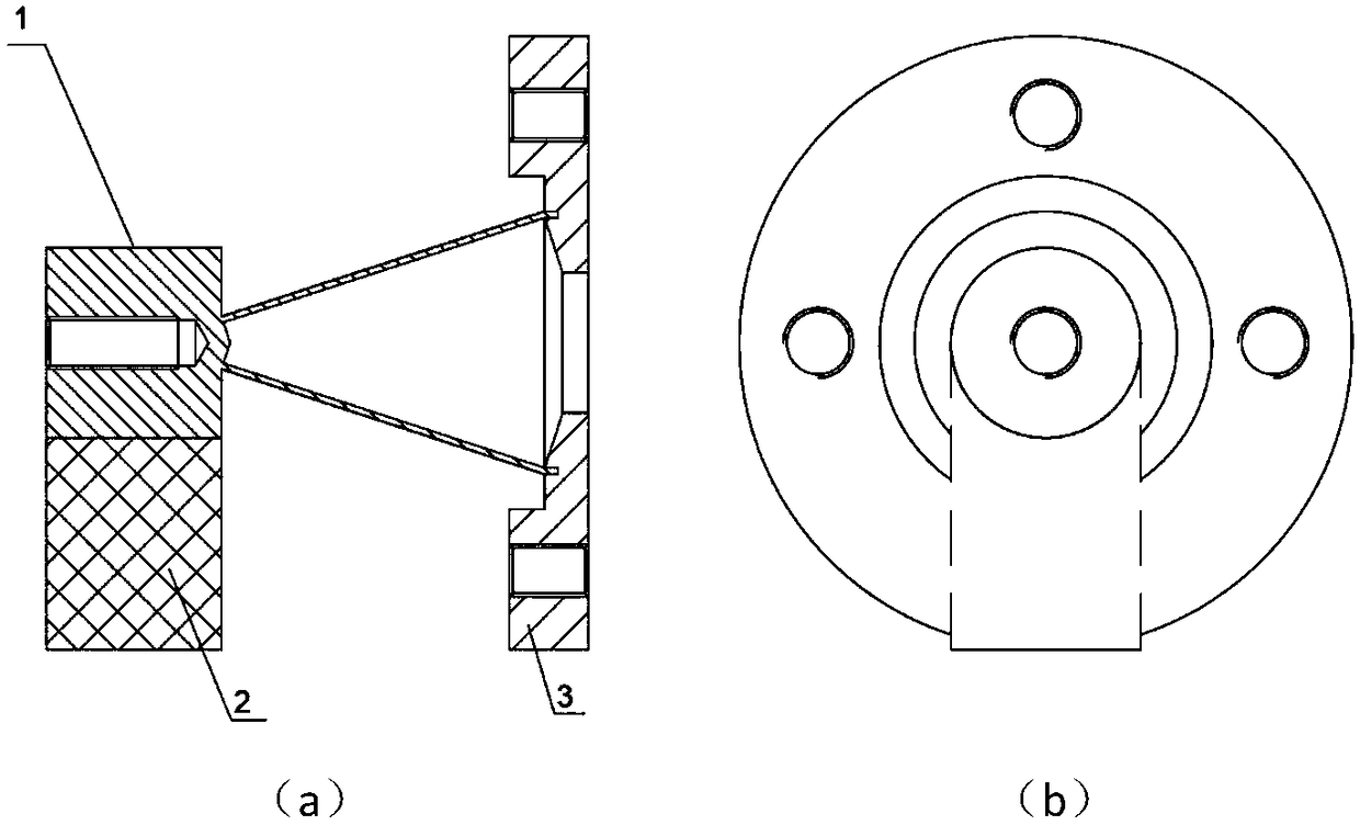 Jet flow forming device with strong magnetic driving