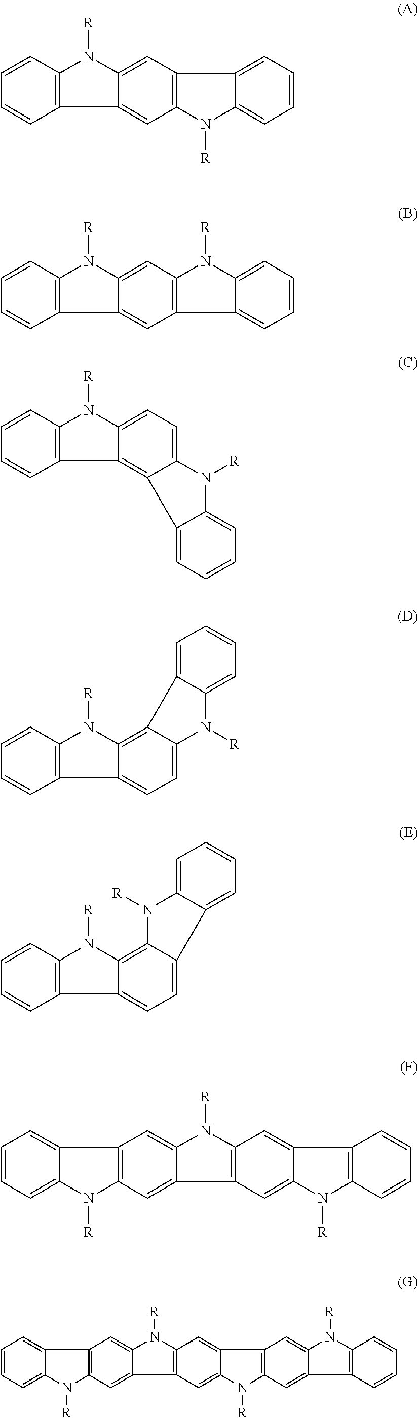 Substituted indolocarbazoles