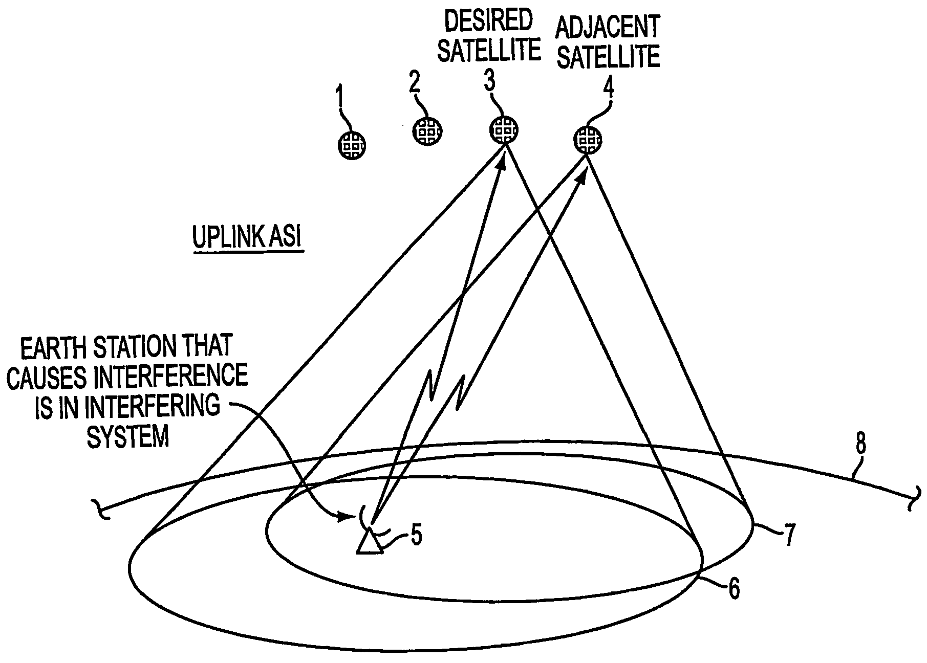Method and apparatus for measuring adjacent satellite interference