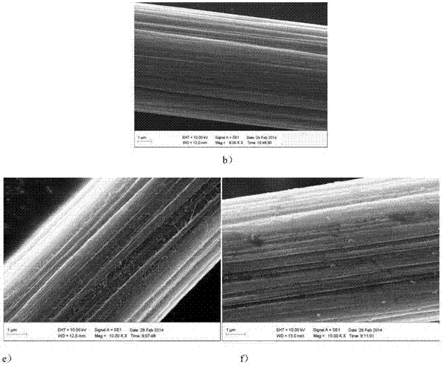 Preparation method of multicomponent-modified carbon-fiber-reinforced epoxy resin composite material