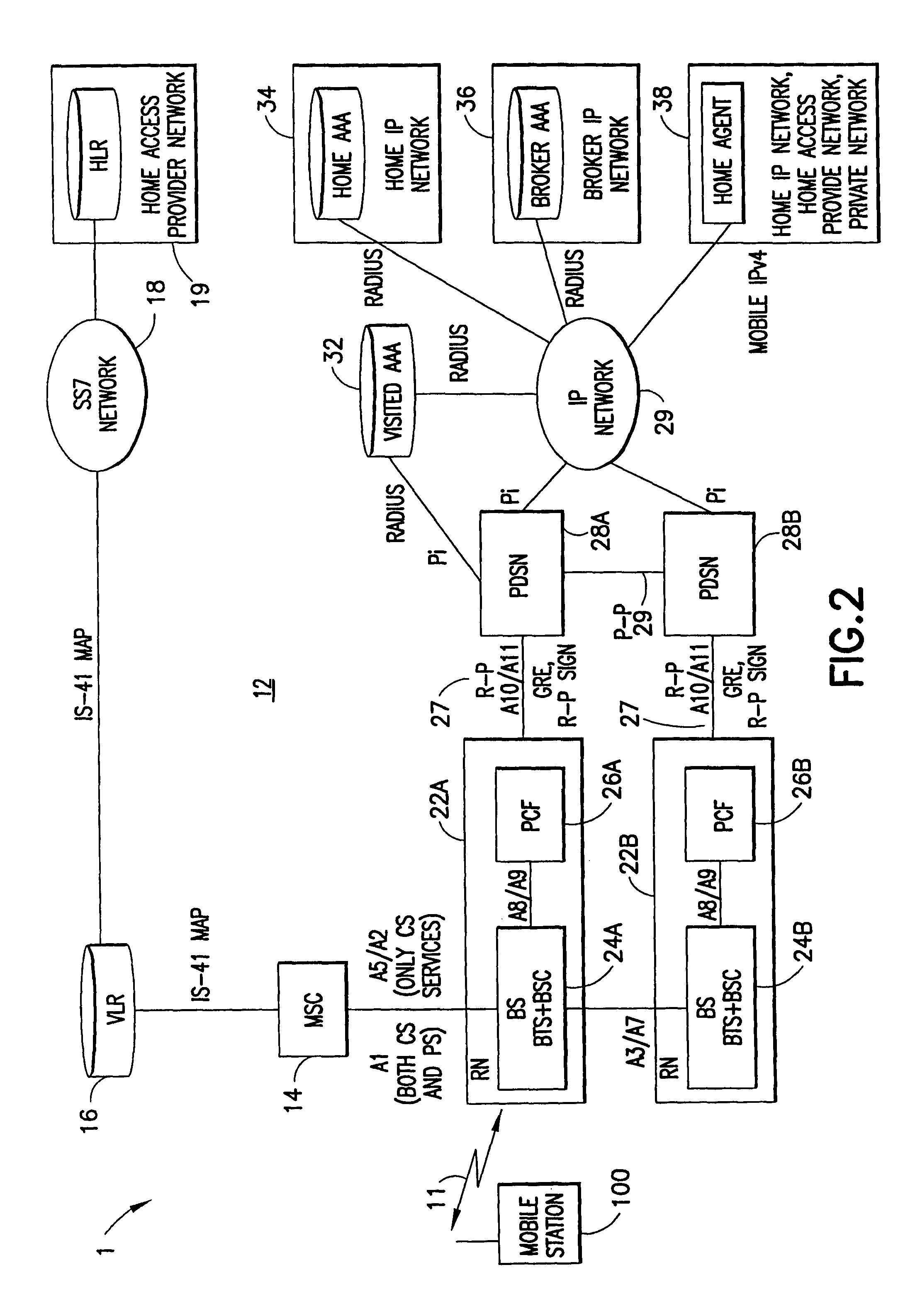 Method, apparatus and computer program providing for rapid network selection in a multimode device