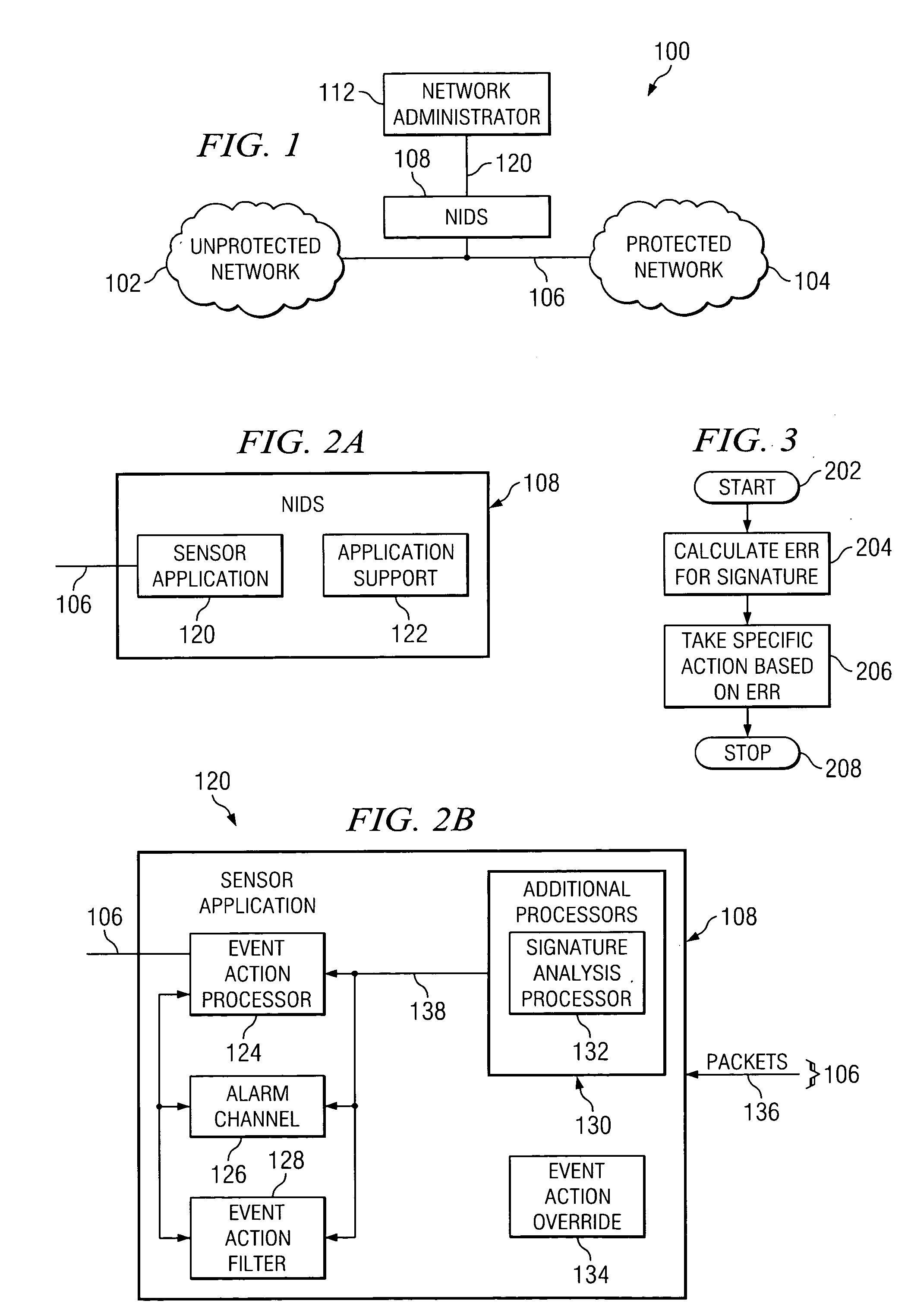 Method and system for addressing intrusion attacks on a computer system