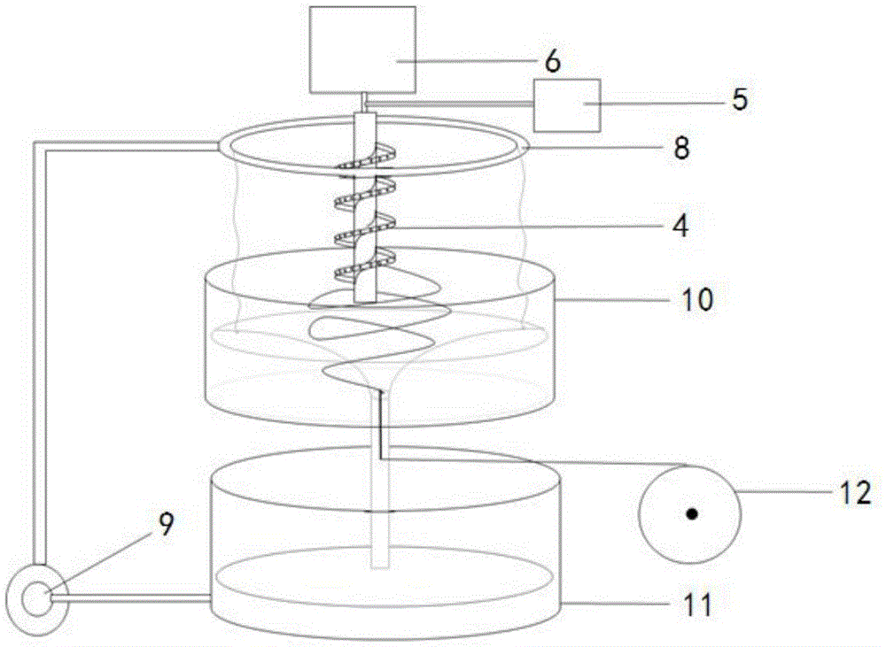 Centrifugal spiral spinning device