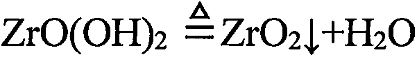 Preparation and modification method of ZrO2 as oxide for adsorbing CO2