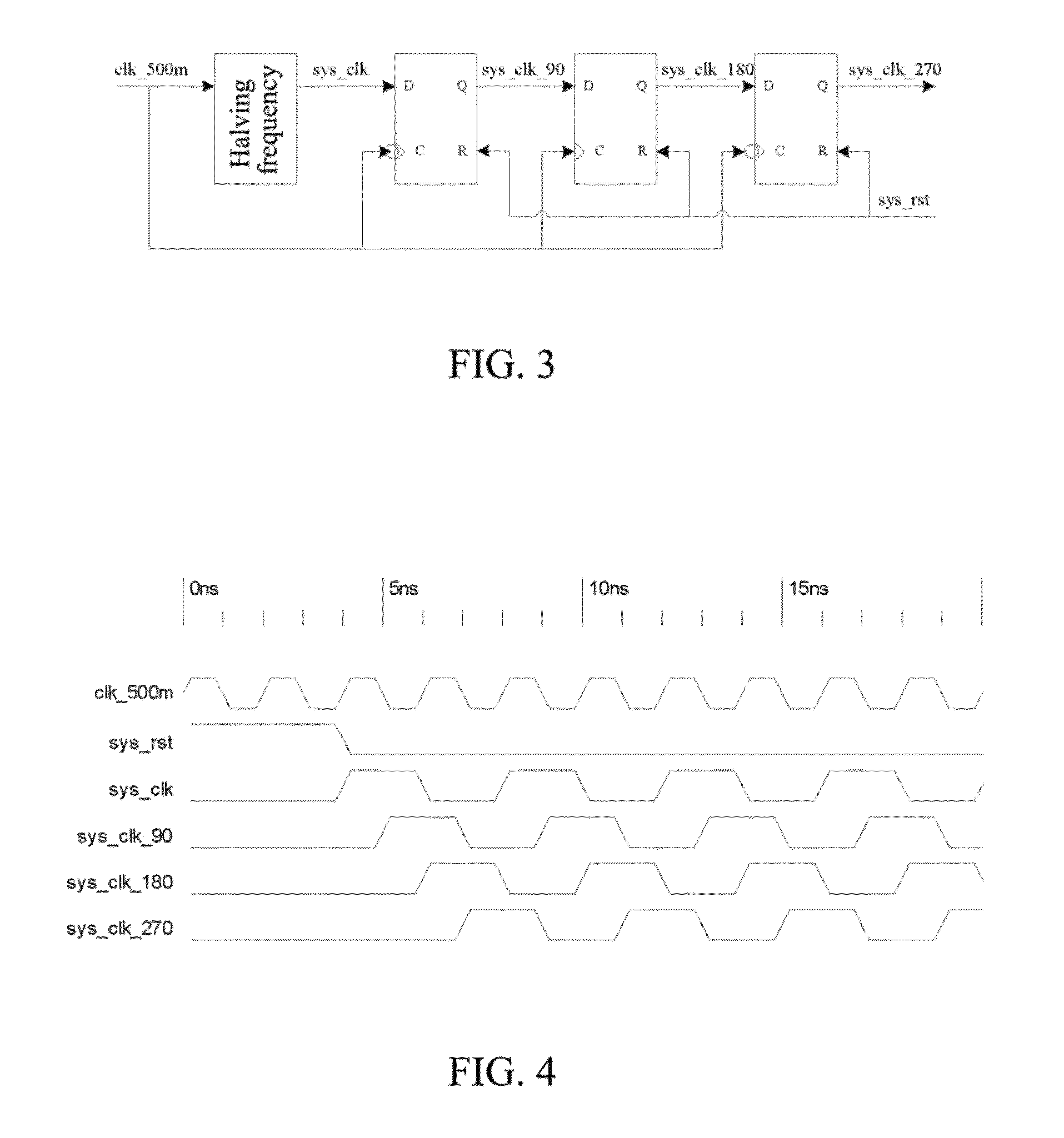 Quad-data rate controller and implementing method thereof