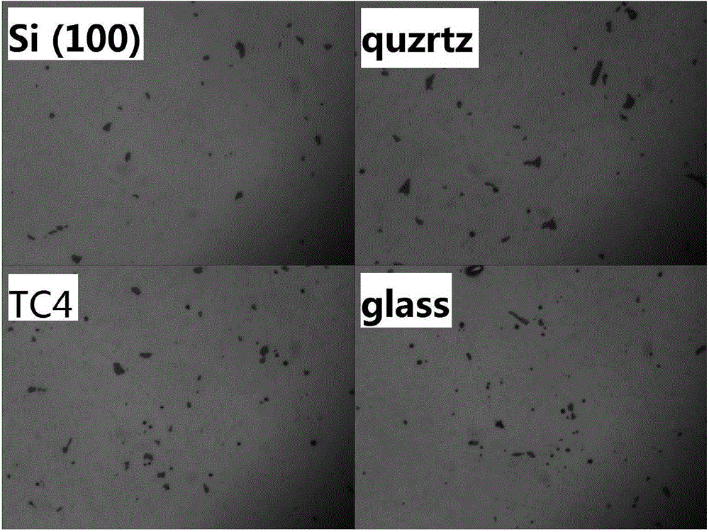 Medium-frequency magnetron reactive sputtering method for aluminum nitride film