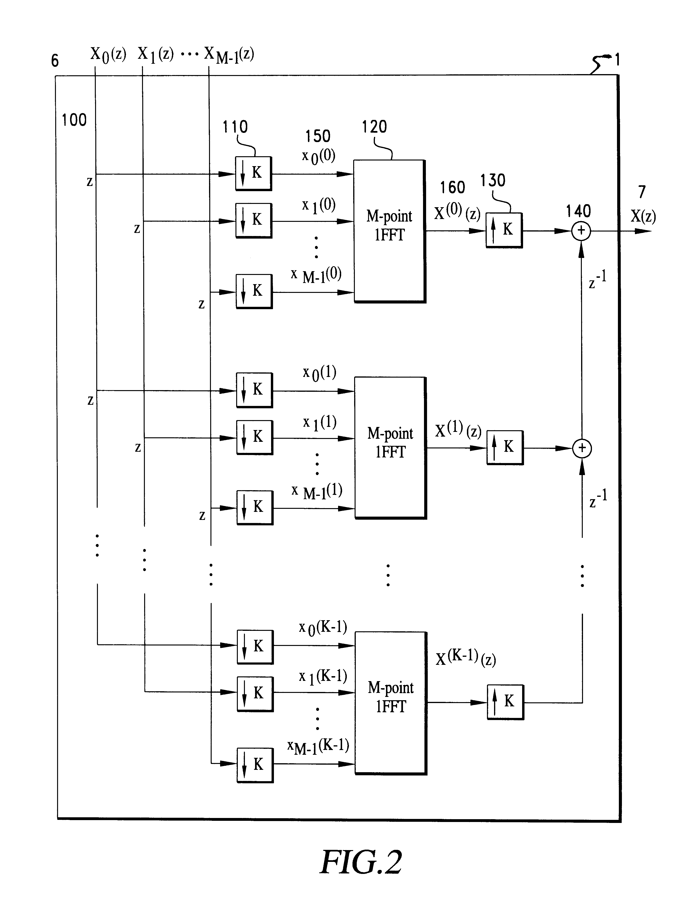 Residue division multiplexing system and apparatus for discrete-time signals