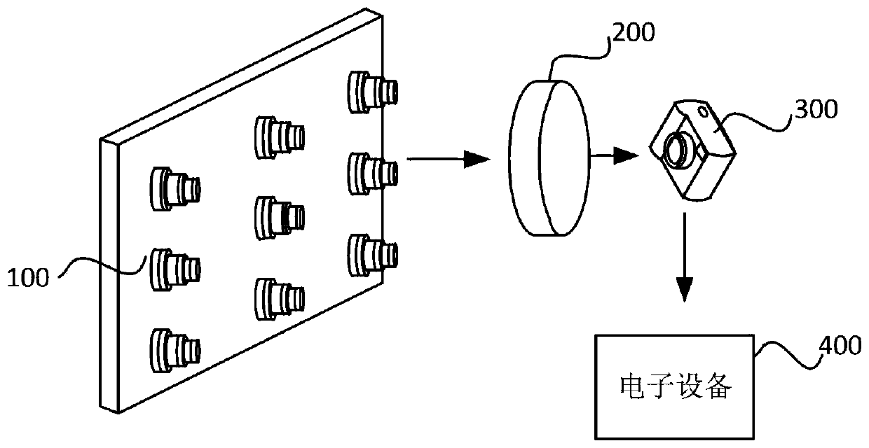 Camera calibration system and method