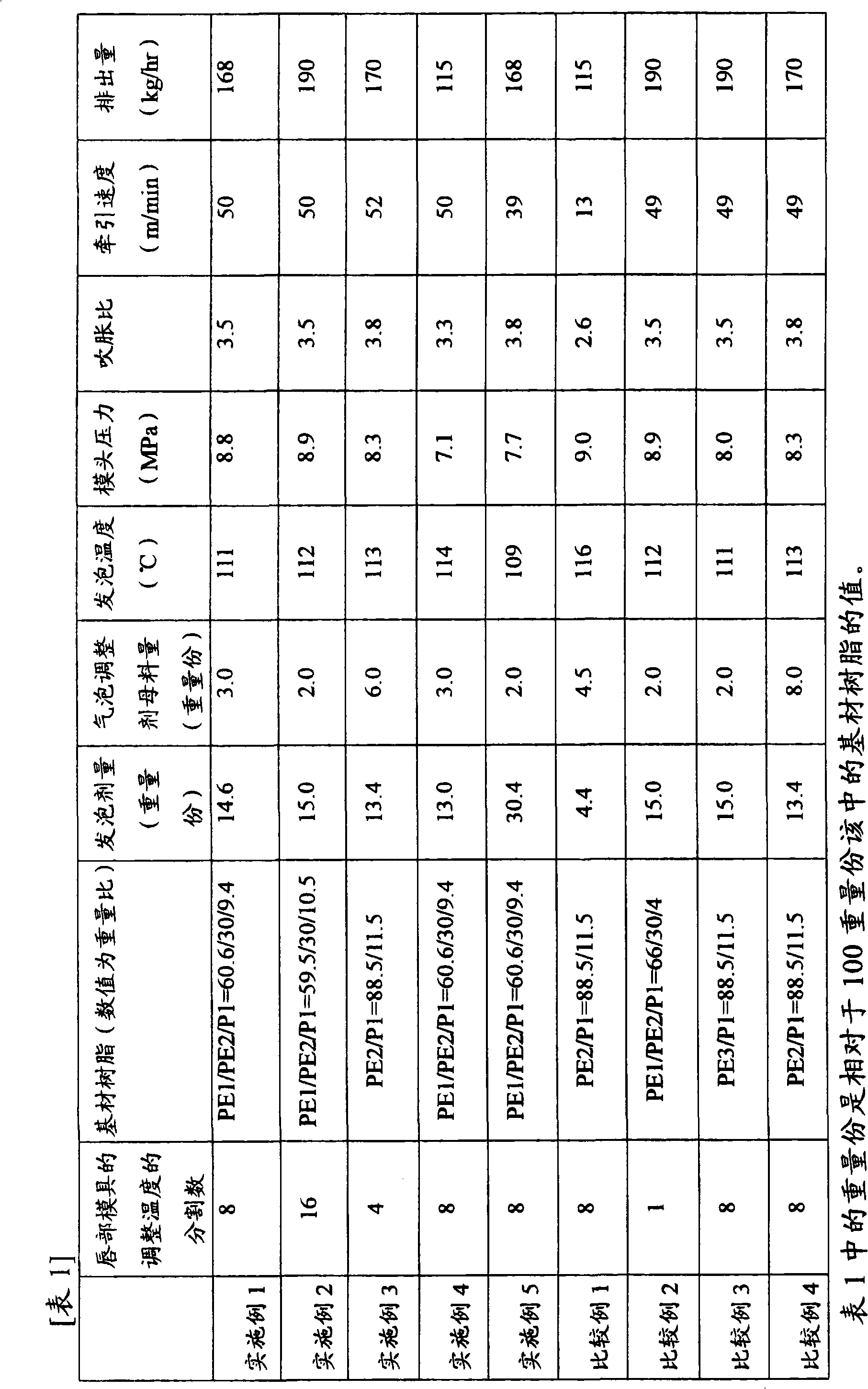 Spacing sheet for glass substrate