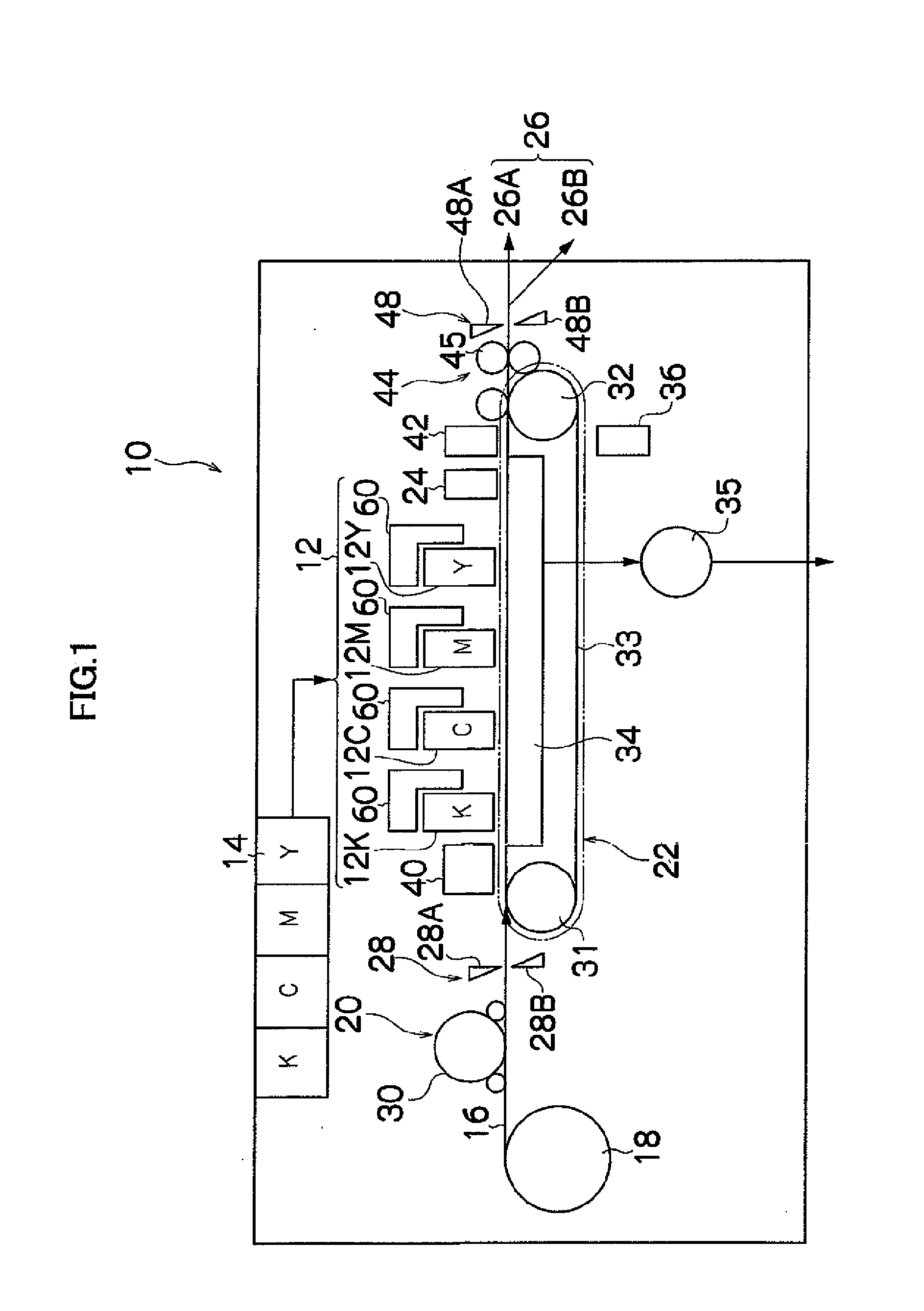 Inkjet Recording Apparatus