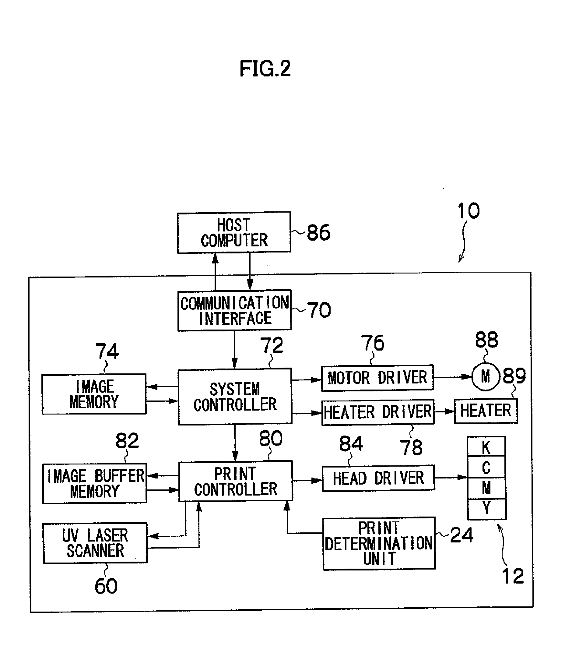 Inkjet Recording Apparatus