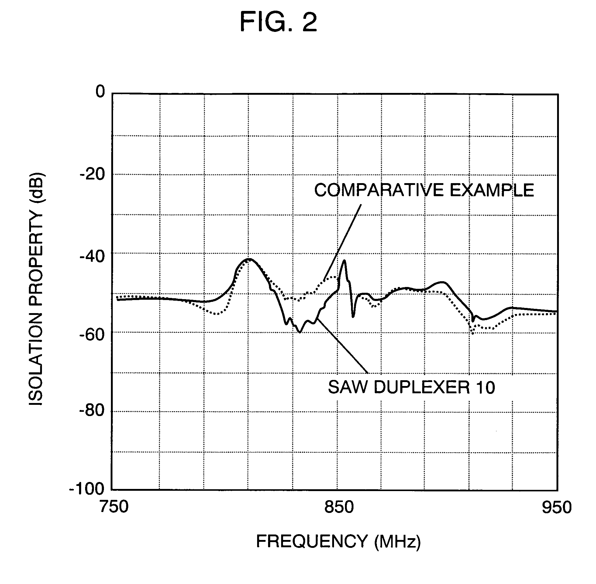 Surface acoustic wave device