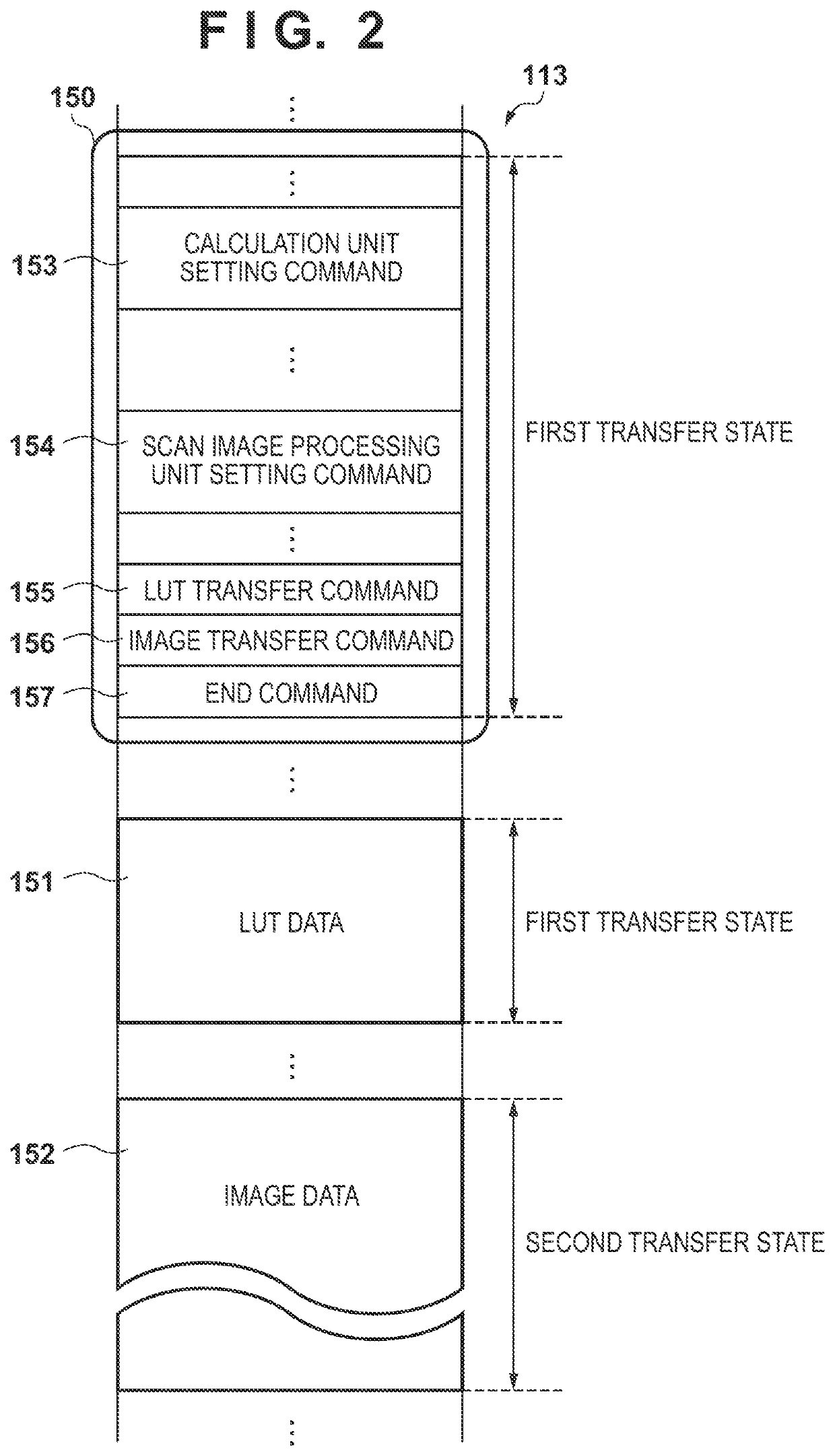 Transfer device, control device, transfer method, and multifunction peripheral