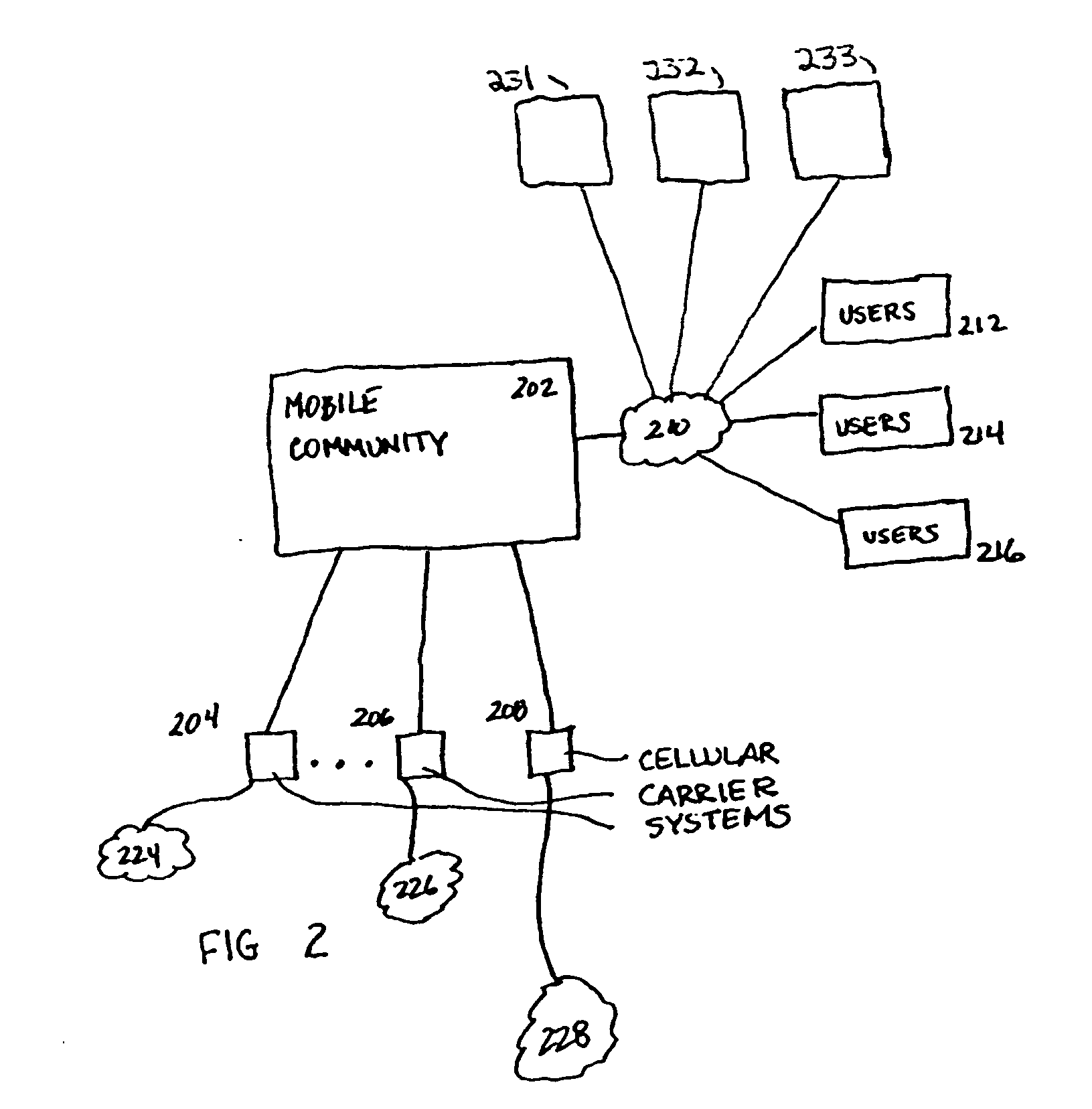 System and method for verification of identity for transactions