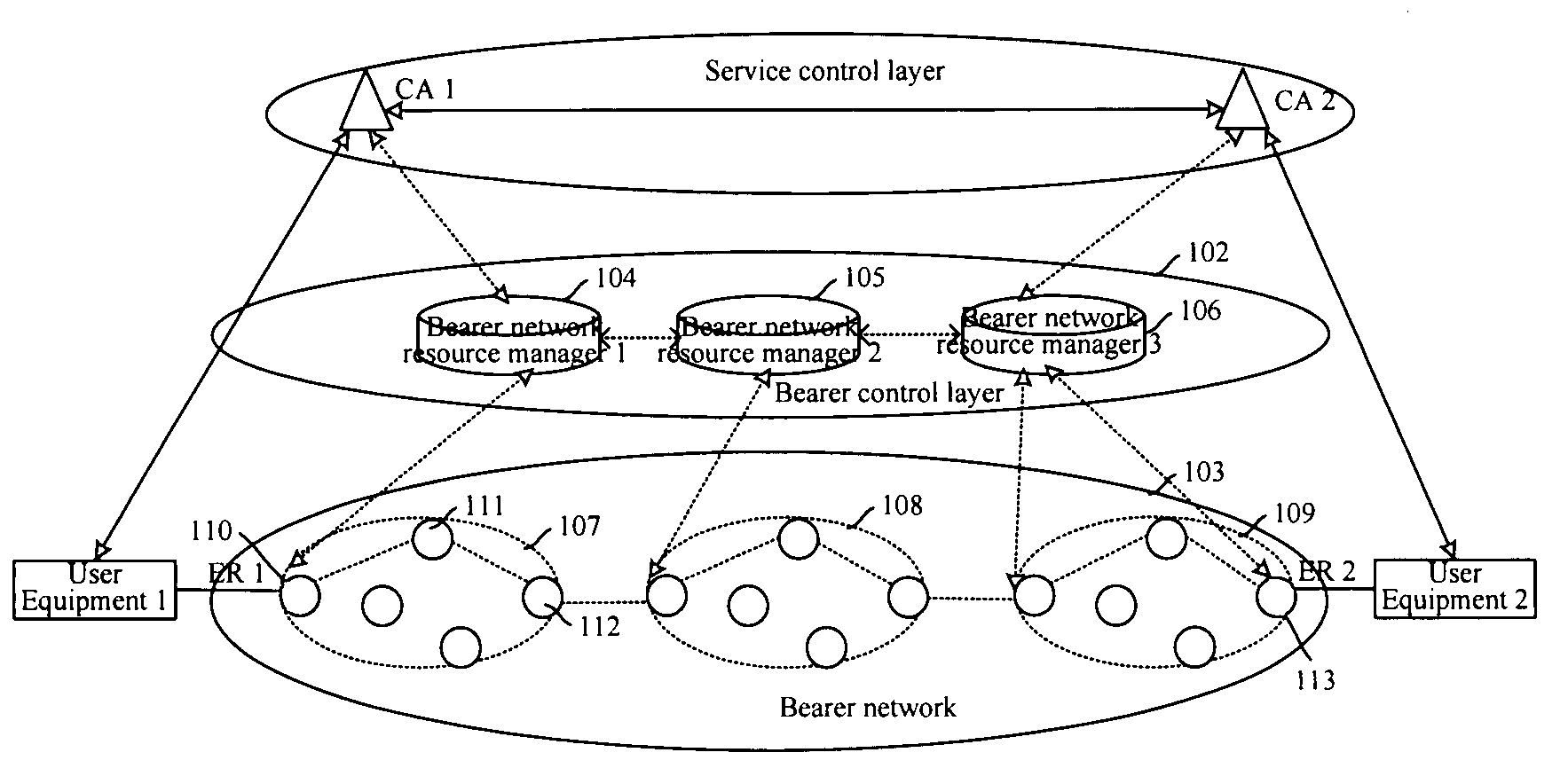 Method, system and device for processing device overload in communication network