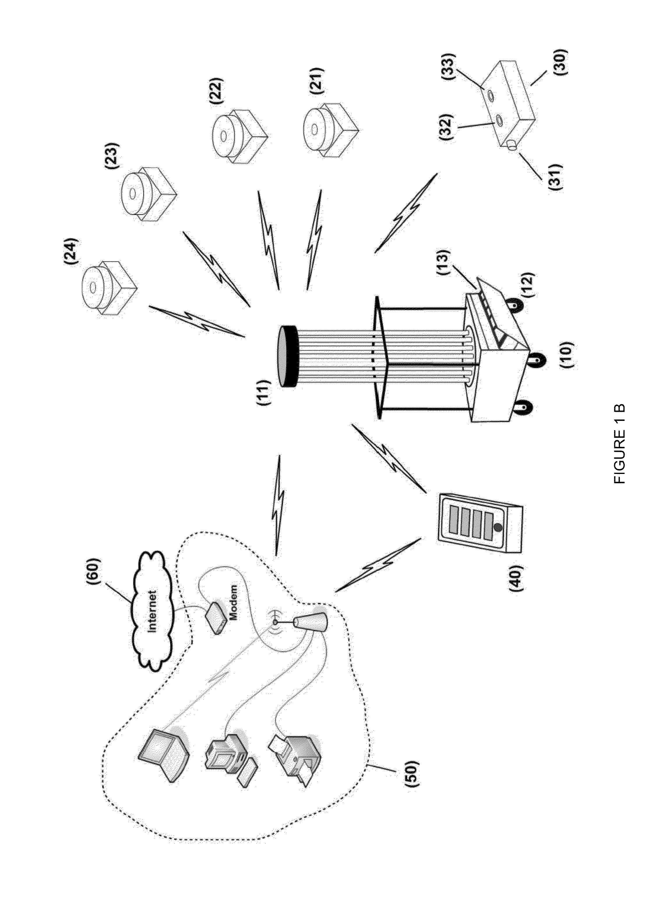 Room sterilization method and system