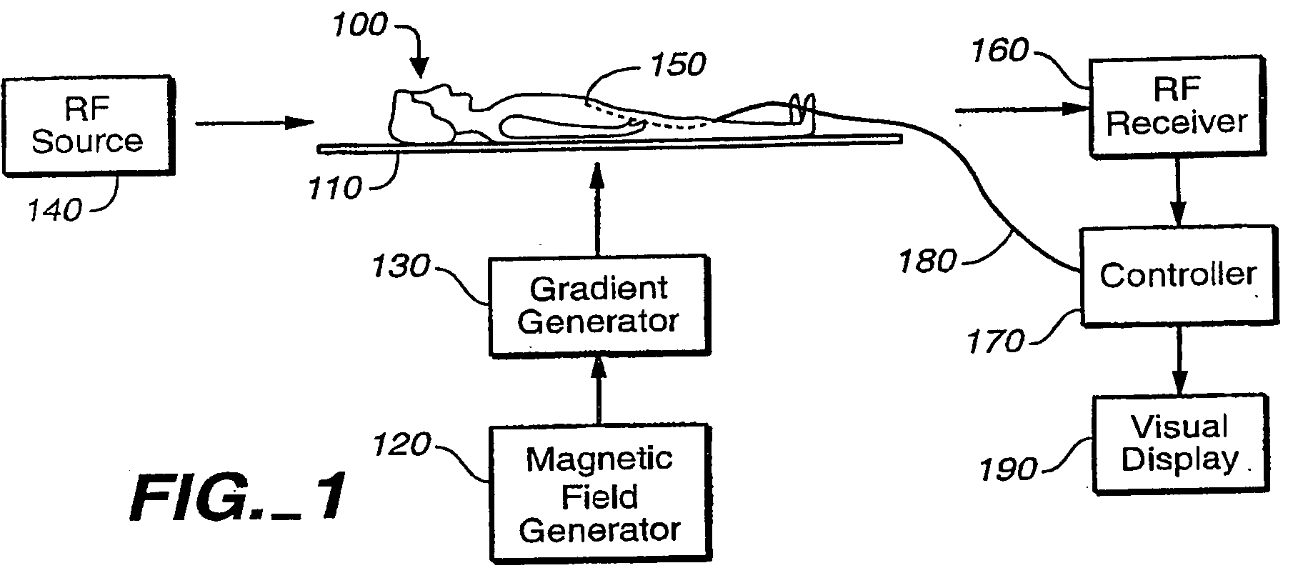 Ceramic reinforcement member for MRI devices