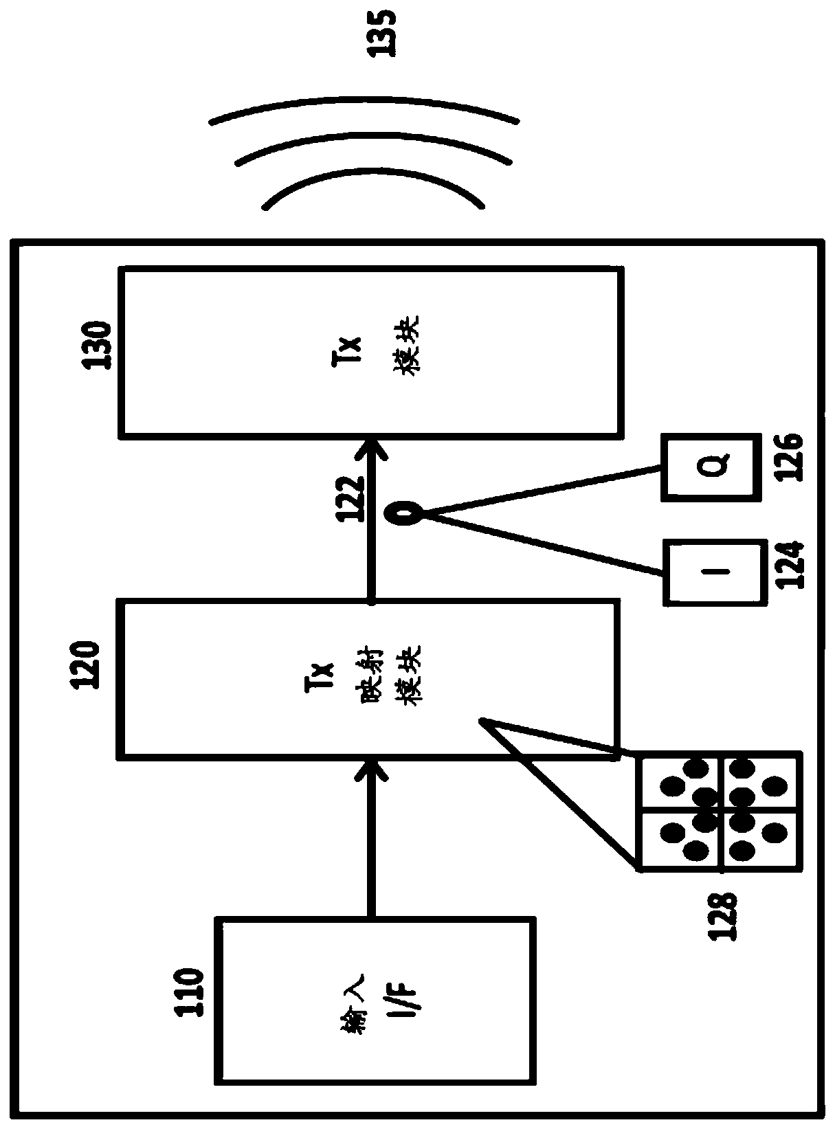 Methods and apparatuses for quadrature amplitude modulation optimized for phase noise