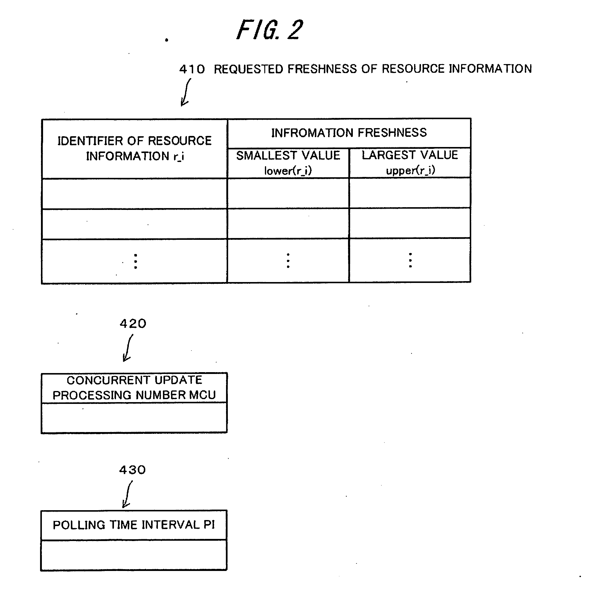 Resource information collecting device, resource information collecting method, program, and collection schedule generating device