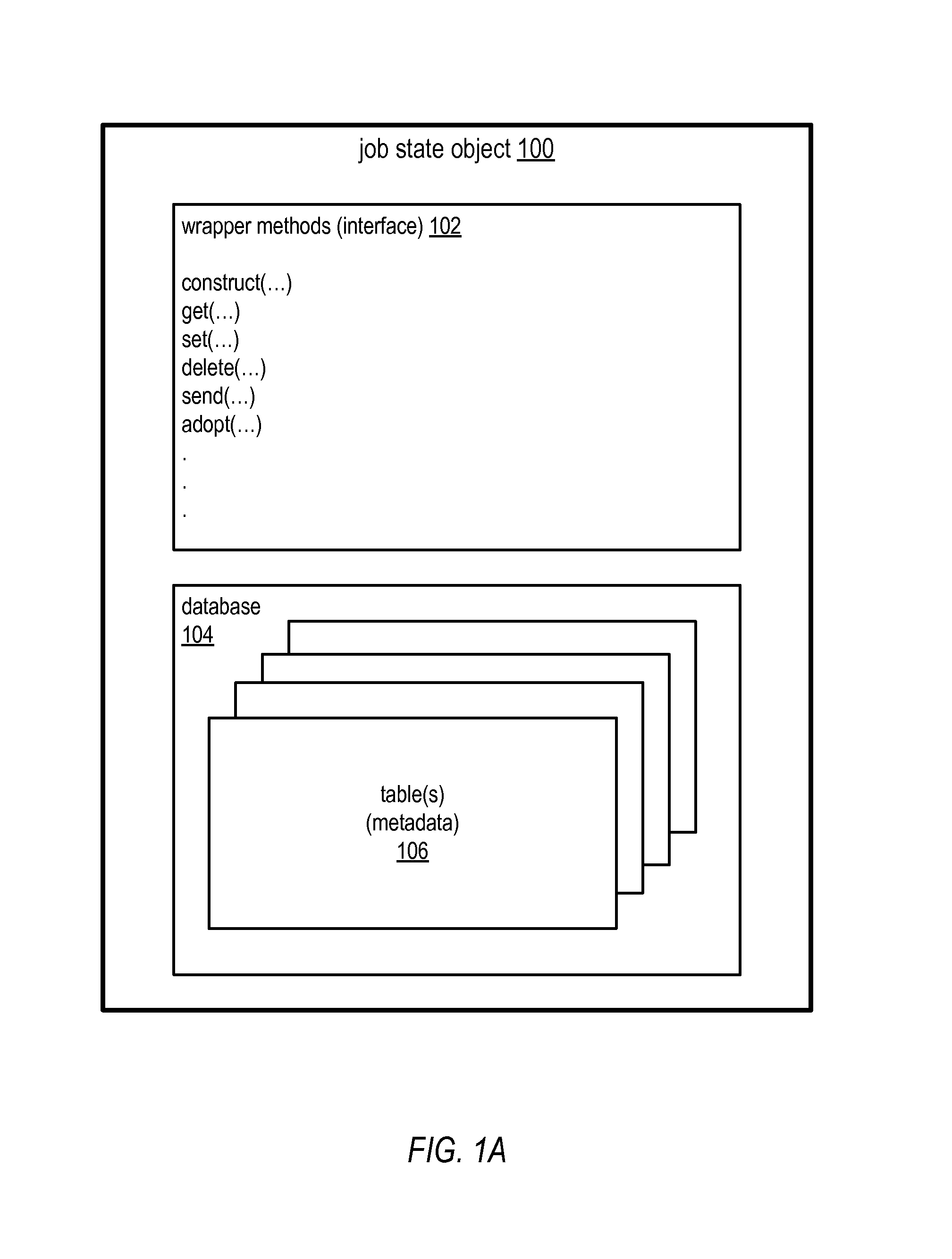 Methods and apparatus for resource management in cluster computing