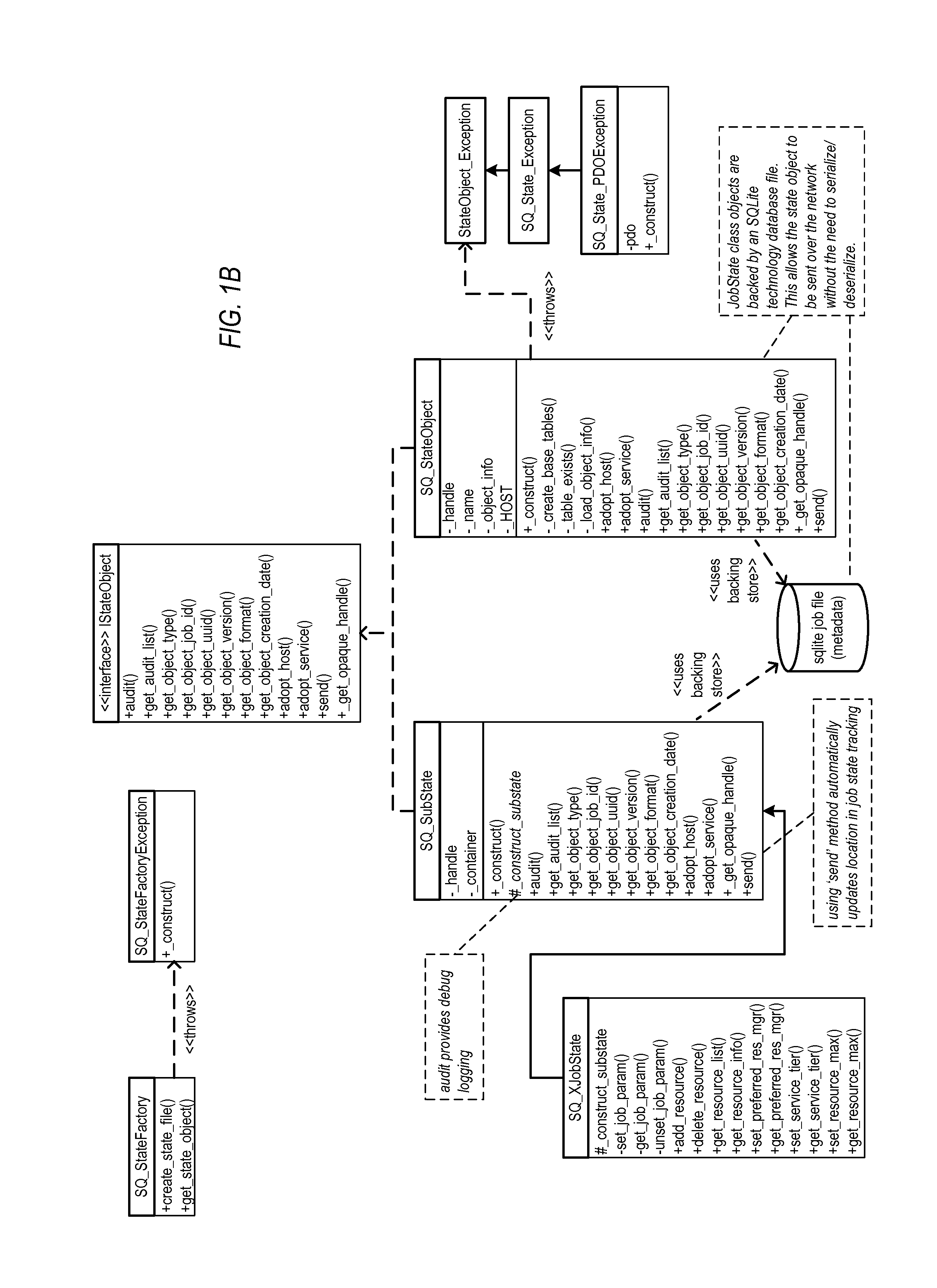 Methods and apparatus for resource management in cluster computing