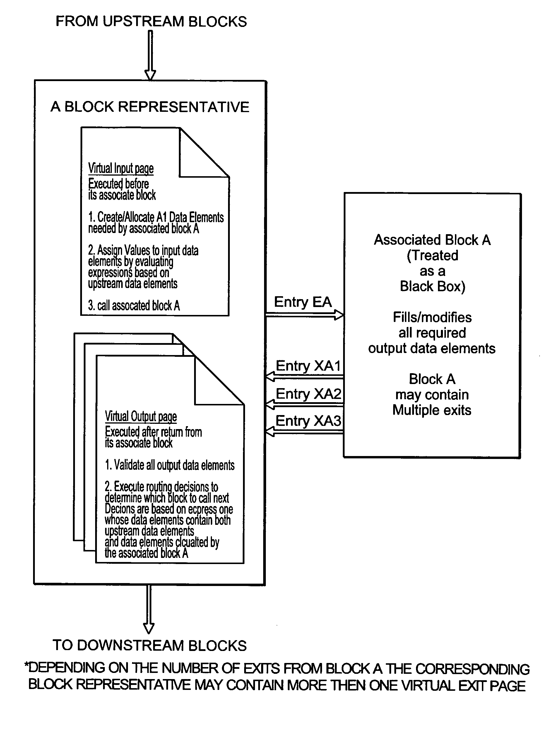 Automatic consistency checking of computer programs