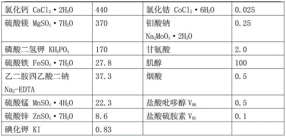 A kind of zhejiang golden thread orchid seed tissue culture and rapid seedling raising method