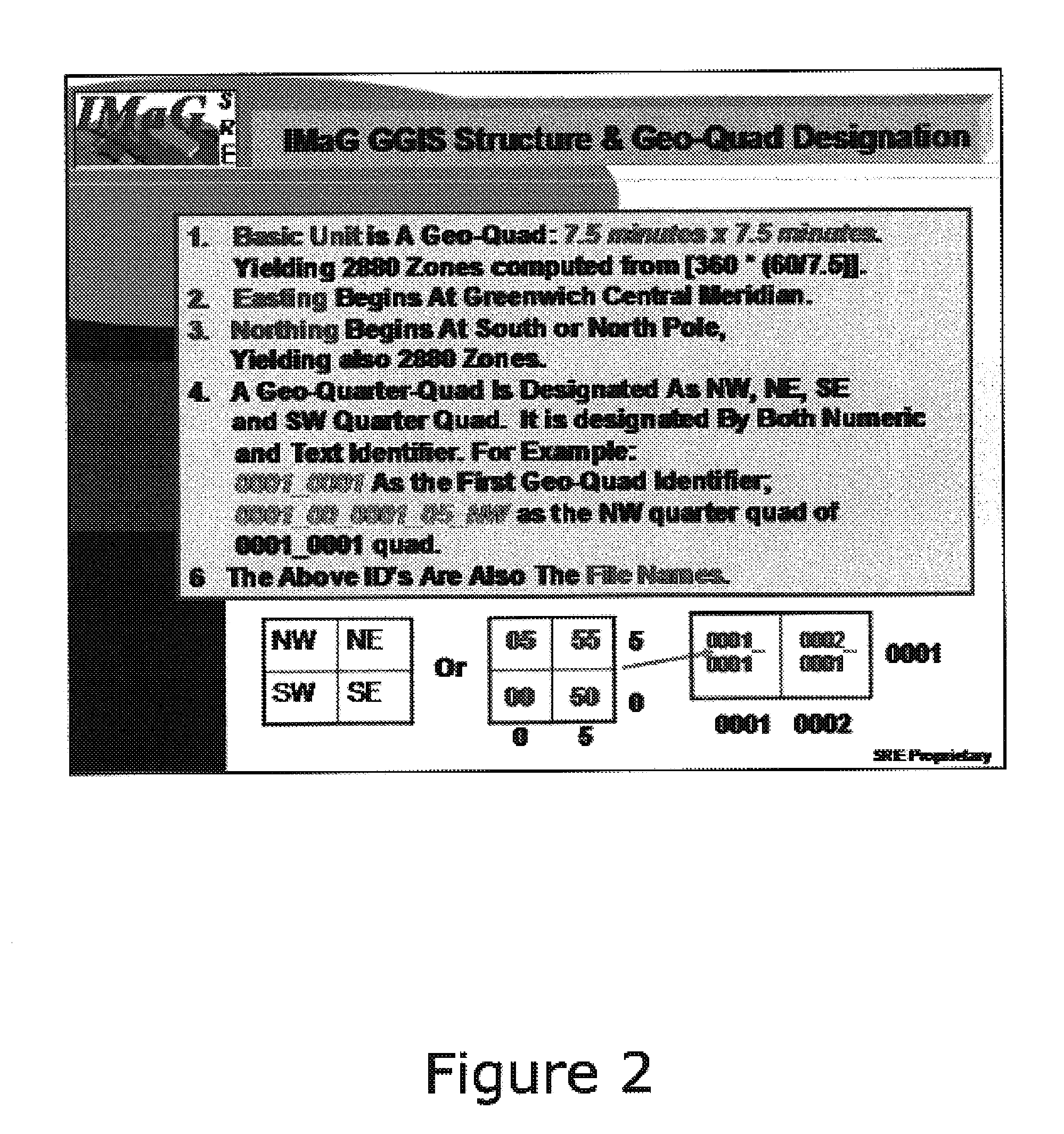 Method of recognizing an object in an image using multi-sensor integration through conditionally optimal geoscene generation and registration